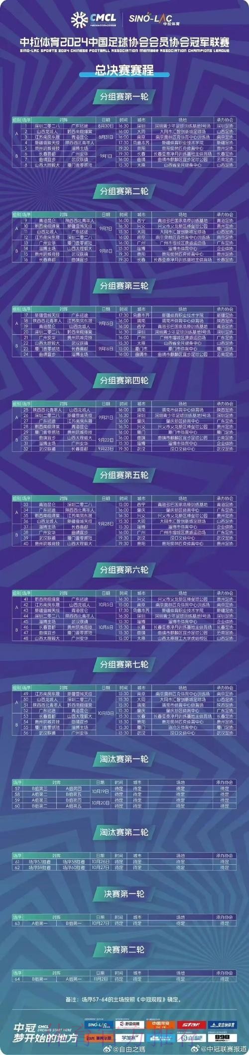 慧心生命2022中冠联赛总决赛分组抽签结果揭晓