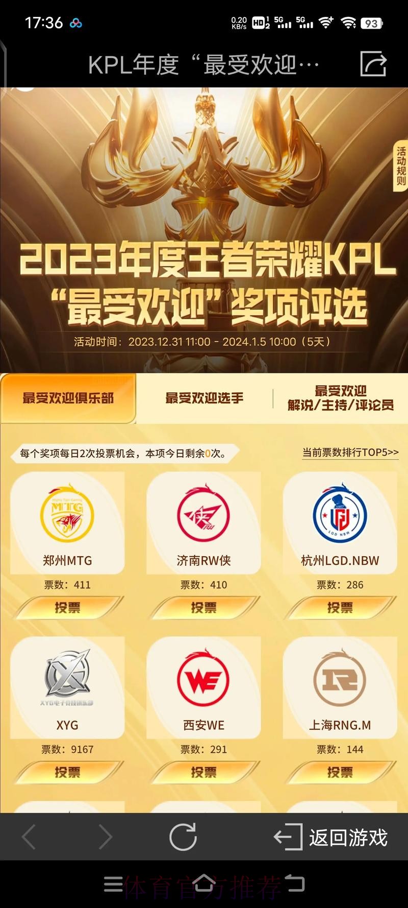 2023职业联赛各类年度奖项结果出炉 2023职业联赛各类年度奖项结果出炉