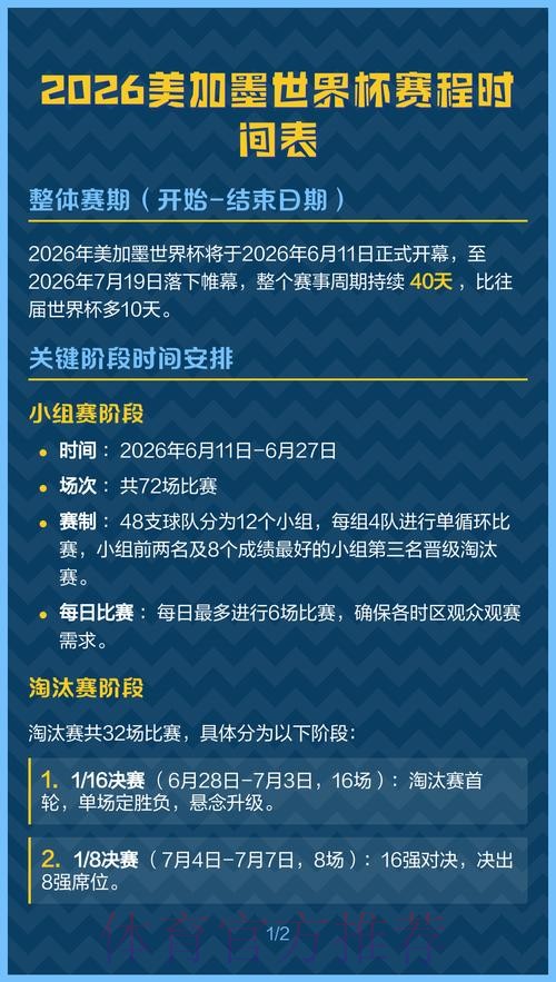 2026美加墨世界杯比分预测什么时候开始
