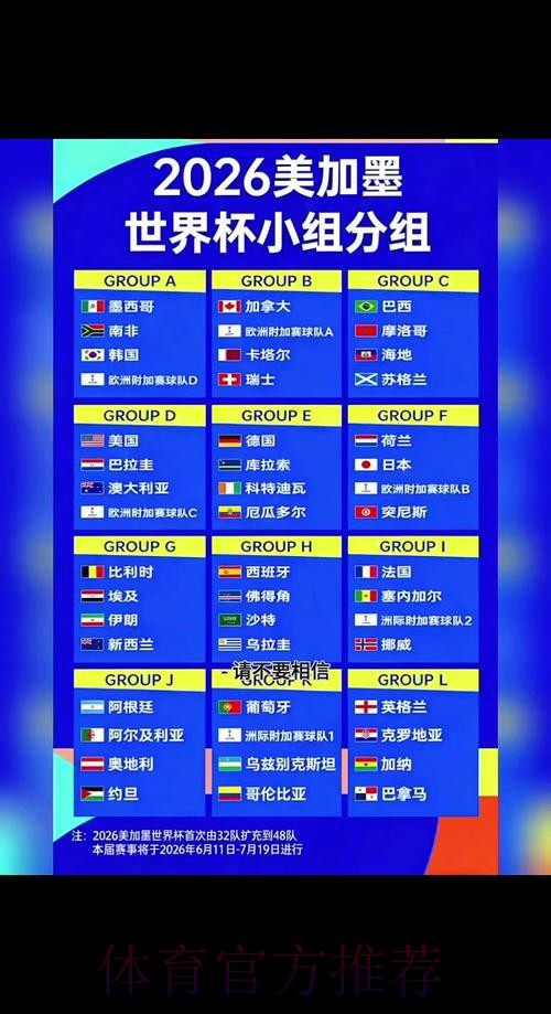 2026世界杯完整赛程技巧