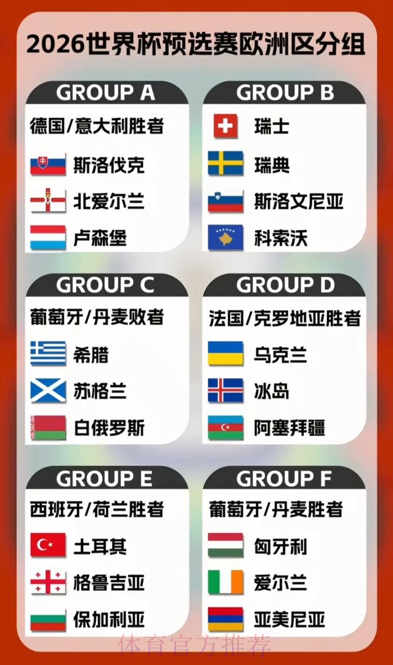 2026世界杯投注热门球队分析 2026世界杯投注热门球队分析