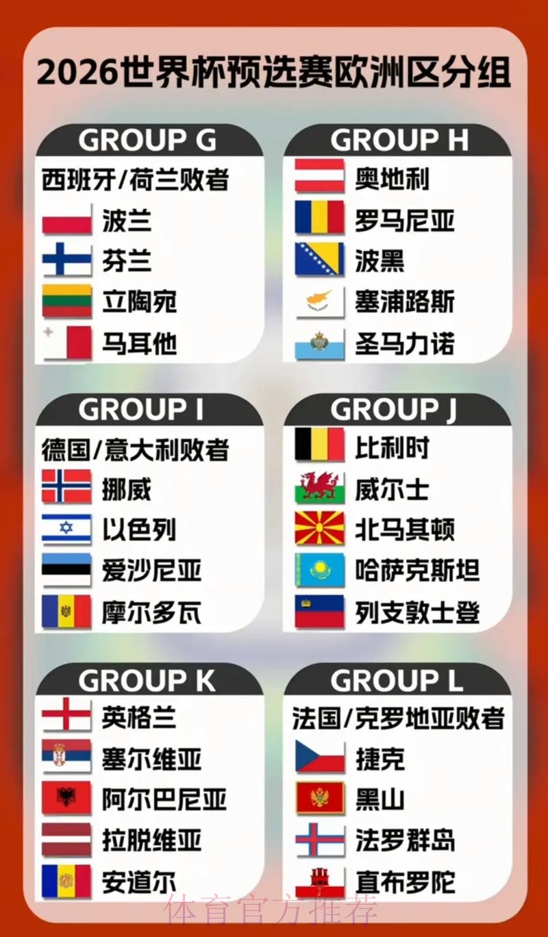 2026世界杯投注热门球队分析 2026世界杯投注热门球队分析