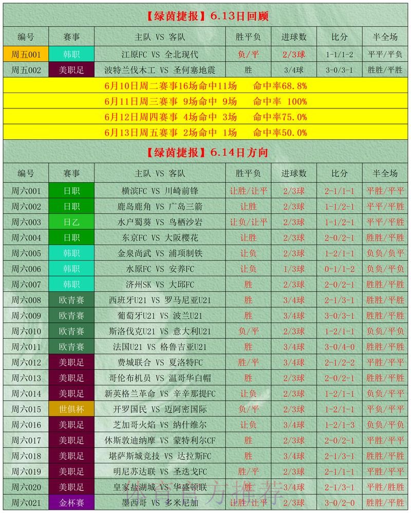 预测与分析:2026世界杯盘口软件选择指南 预测与分析:2026世界杯盘口软件选择指南