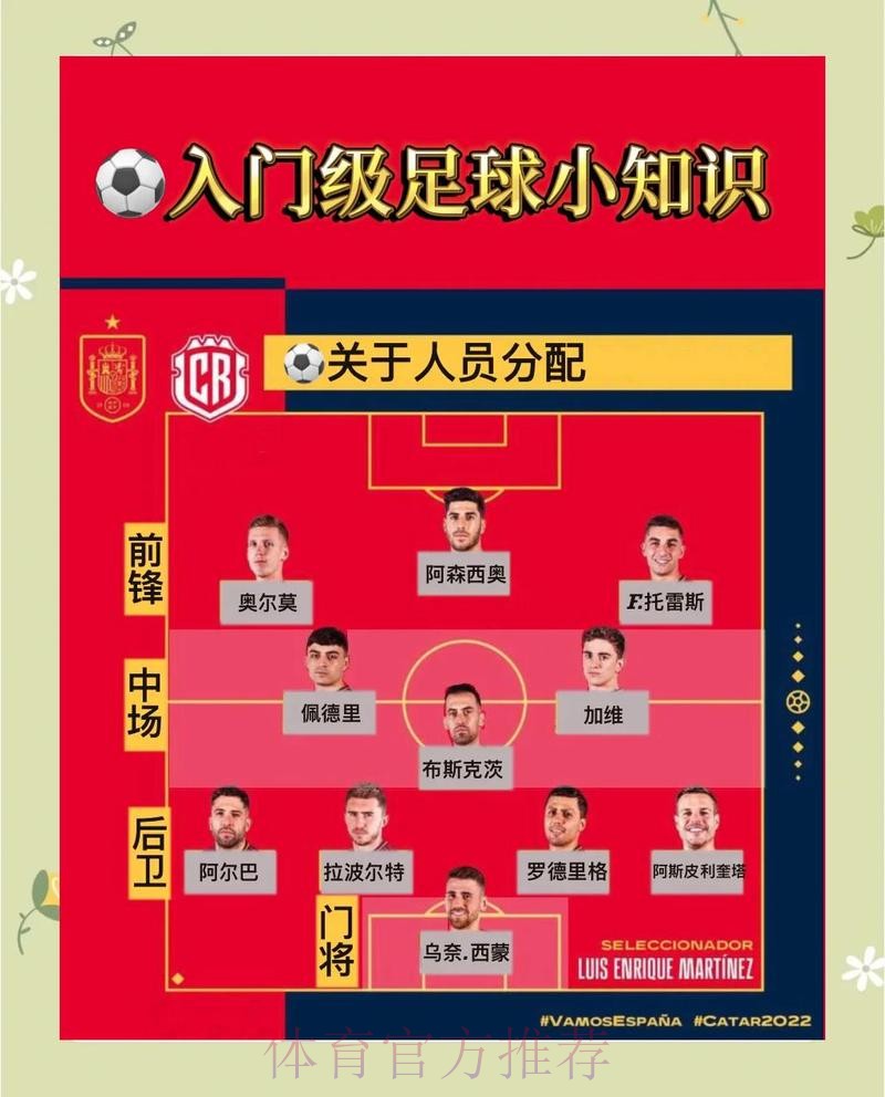 世界杯外围下注指南:如何选取合规平台的三大标准 世界杯外围下注指南:如何选取合规平台的三大标准